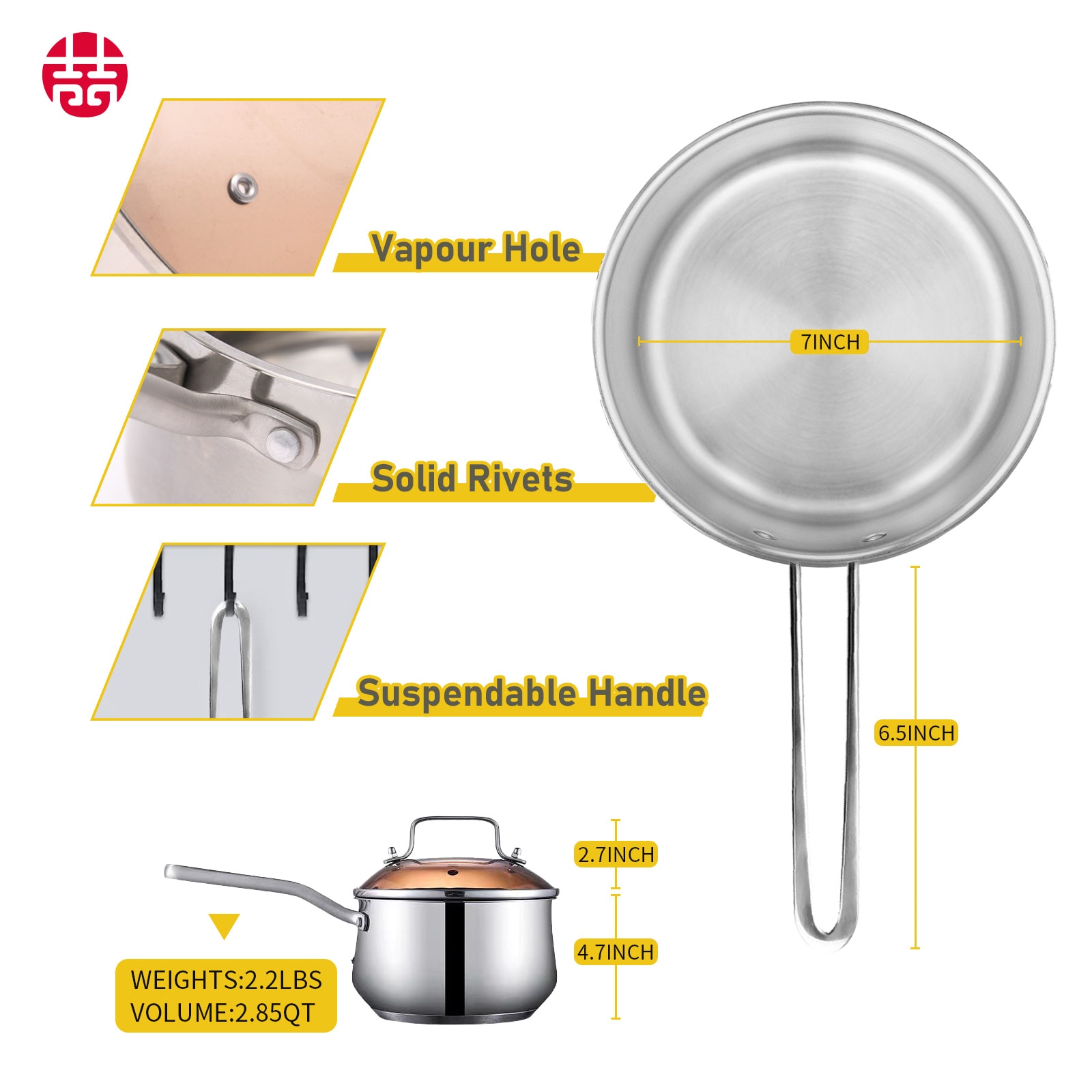WANGYUANJI Non-Stick Stainless Steel Saucepan With Lid, 2.85QT Small Soup Pot For All Stoves, Oven Save, Dishwasher Safe_voghion.com